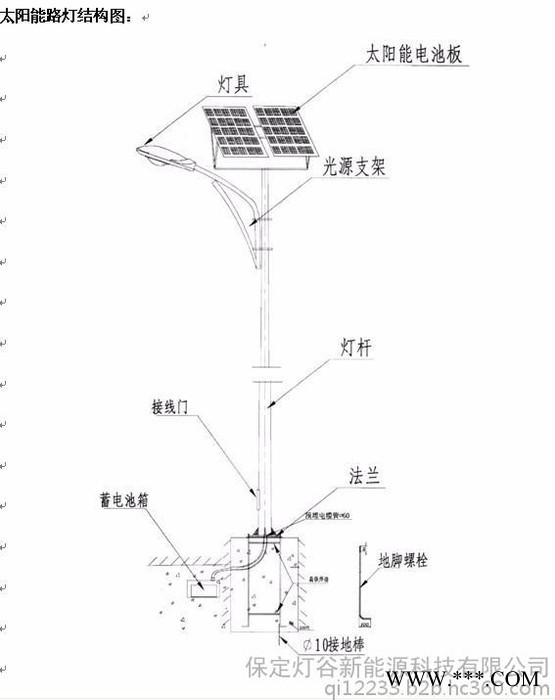 滄州太陽能路燈**滄州太陽能路燈，雄安新區太陽能路燈廠家，雄安新區安裝太陽能路燈