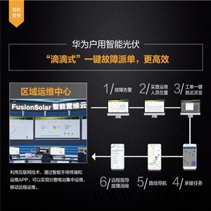 華為HUAWEI 高效 智能 光伏逆變器SUN2000-15KTL-M0三相并網(wǎng)逆變器