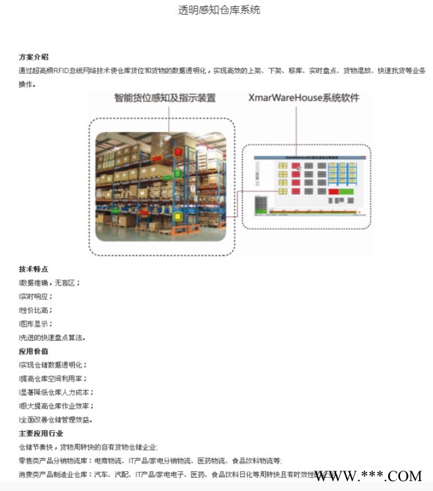 博途倉儲 智能倉儲系統 智能倉儲貨架+智能倉儲管理系統+透明感知倉儲系統+智能倉儲環境無線監測系統+智能冷鏈無線監測系統