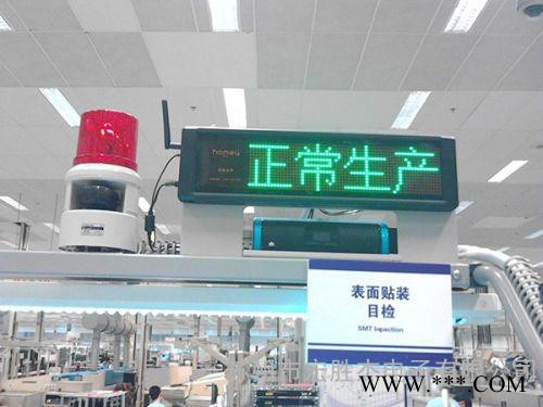 工業(yè)生產(chǎn)線設(shè)備生產(chǎn)產(chǎn)量監(jiān)測系統(tǒng)