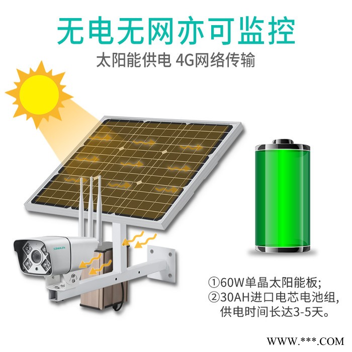 野外太陽能電池供電4G4燈攝像機全網通無電無網監控槍機4G攝像頭 太陽能攝像頭