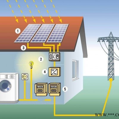 大傘新能源供應多種 并網太陽能光伏發電系統并網太陽能光伏發電