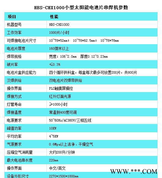 廣東光伏組件太陽能全自動電池片串焊機，光伏焊接機直銷