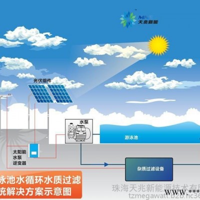 光伏水泵，光伏水泵系統