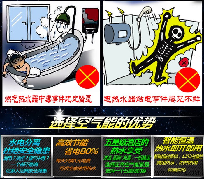 家用空氣能熱水器