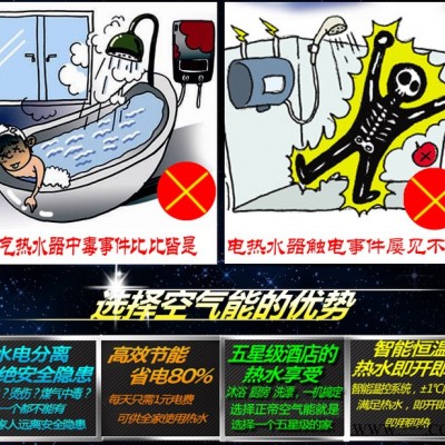 家用空氣能熱水器