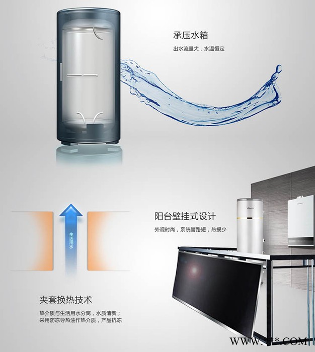 供應皇明太陽能熱水器