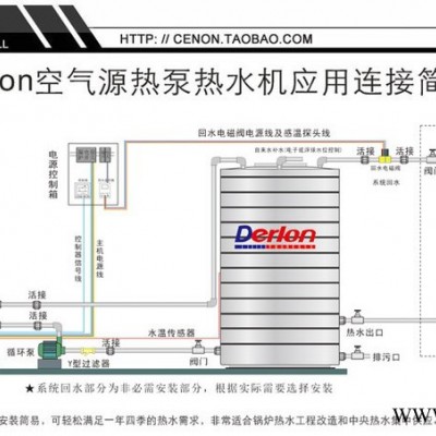 太陽能熱泵熱水工程空氣能中央熱水器 空氣能中央熱水主機 中央熱水空氣能工程 太陽能+熱泵熱水工程 太陽能熱泵熱水工程