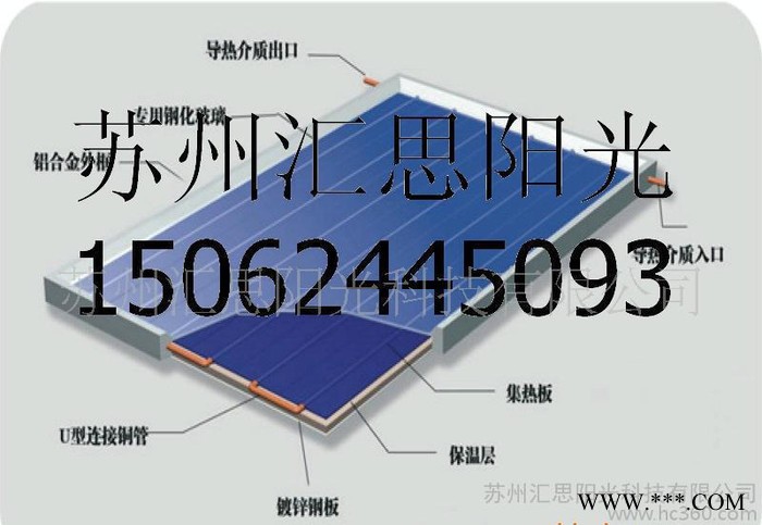 平板太陽能集熱器,平板太陽能熱水系統