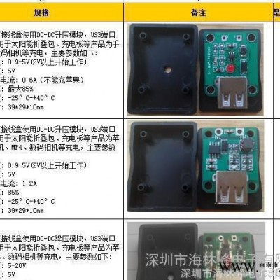 USB穩壓器，升壓器，降壓器，穩壓器，多路USB太陽能包穩壓器