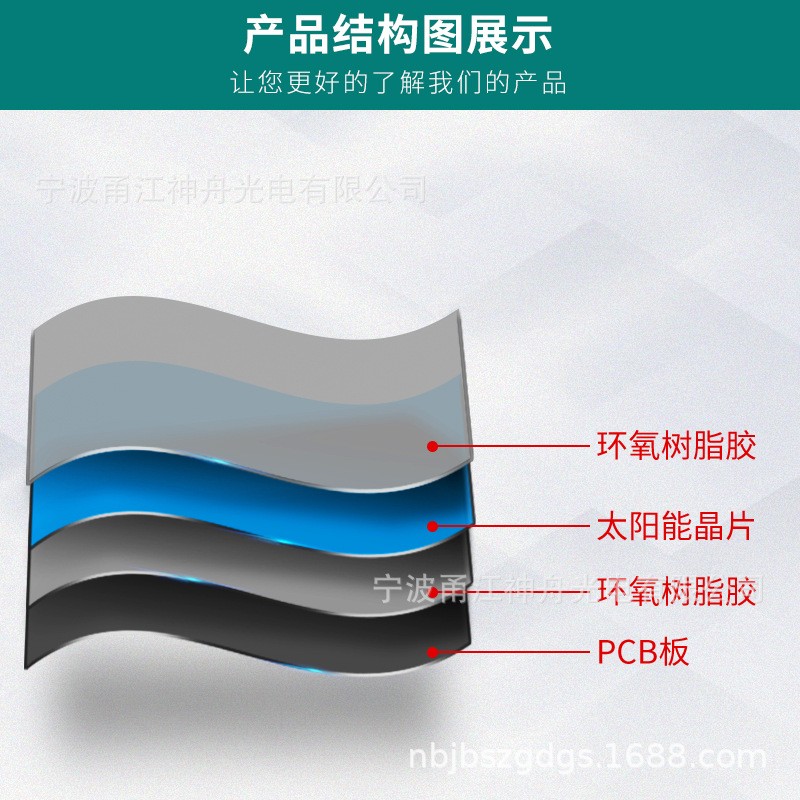 產(chǎn)地貨源 工作電壓4v滴膠太陽(yáng)能板 廠家批發(fā)太陽(yáng)能電池組件