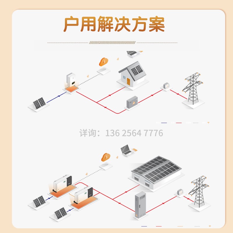 錦浪逆變器36K40/50/60/33千瓦單項三相家用太陽能并網(wǎng)光伏逆變器