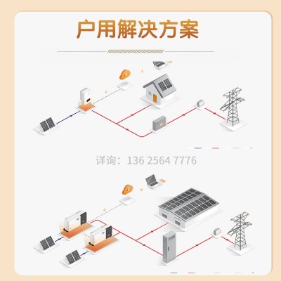 錦浪逆變器36K40/50/60/33千瓦單項三相家用太陽能并網光伏逆變器