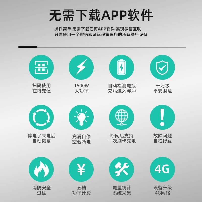 綠行10路電瓶車充電樁智能小區出租房電動車投幣器掃碼刷 卡充電站