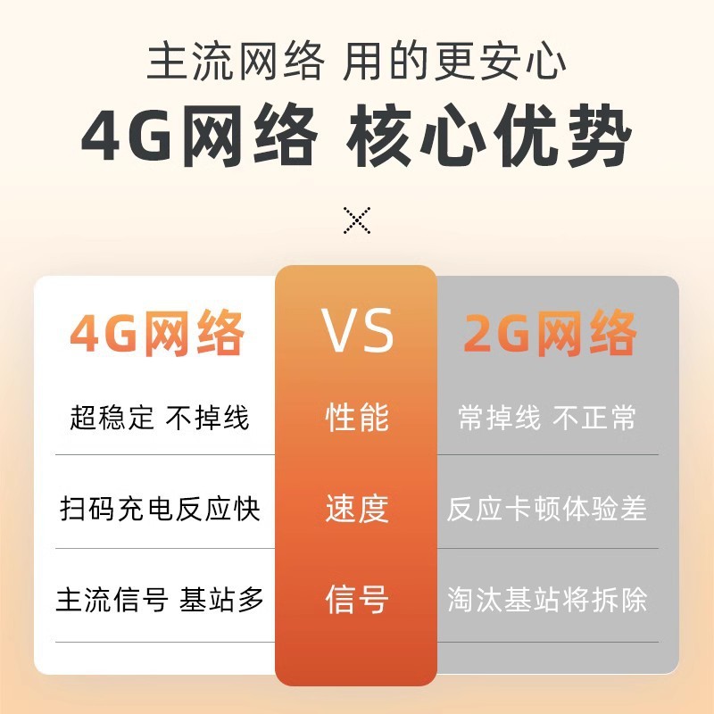 綠行小區出租房掃碼投幣器智能戶外電動車充電站10路電瓶車充電樁