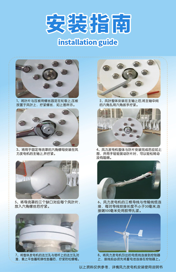 風(fēng)力發(fā)電機詳情_10.jpg
