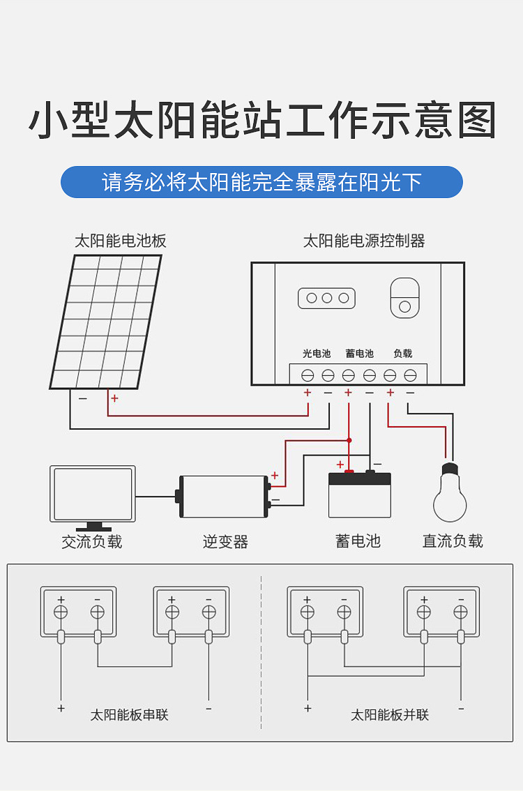 400w仿單晶詳情_02.jpg