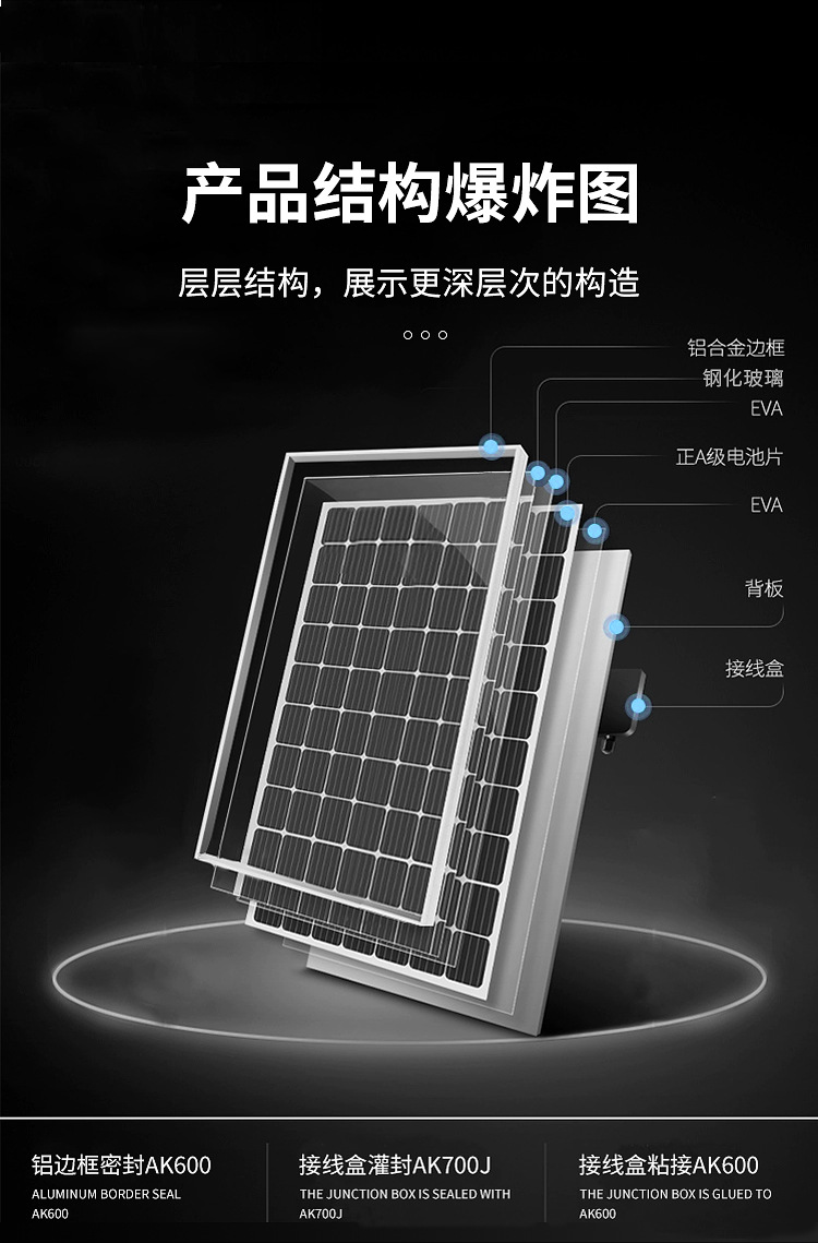 400w仿單晶詳情_05.jpg