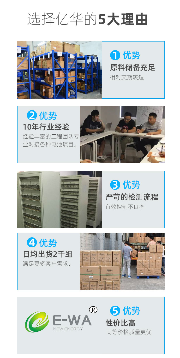 億華模板_10