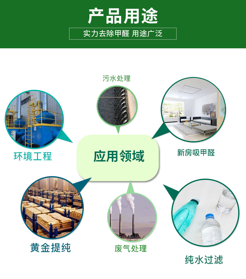 蜂窩活性炭詳情頁(yè)_04