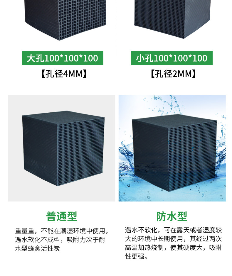 蜂窩活性炭詳情頁(yè)_07