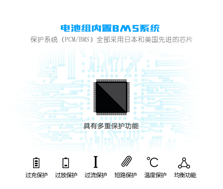 03應用簡介和售后_05