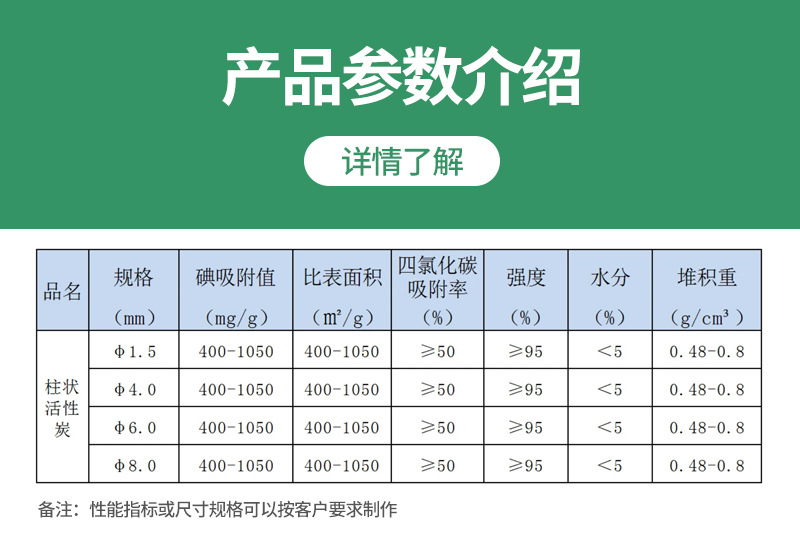 詳情頁(yè)_06.jpg
