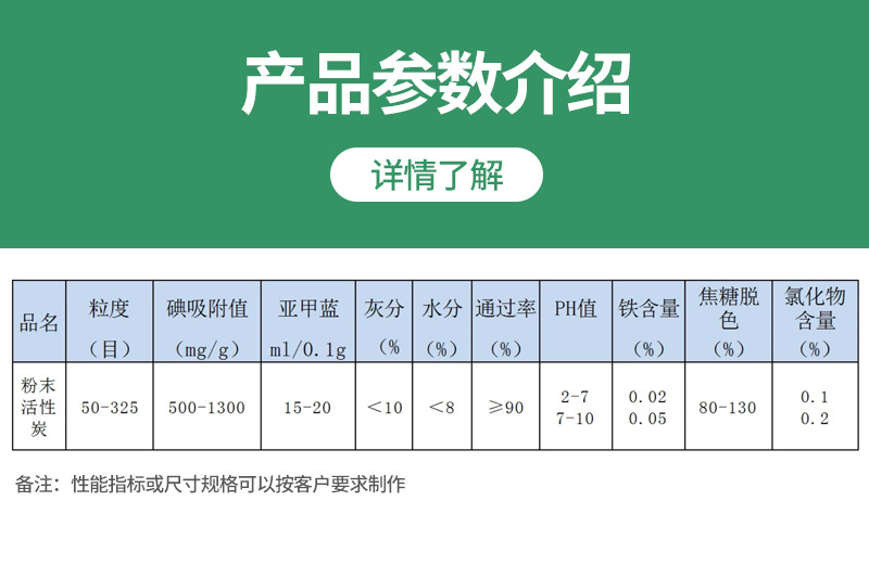 詳情頁_07.jpg